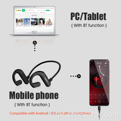 Fone de ouvido sem fio Lenovo X3 Fone de ouvido com gancho